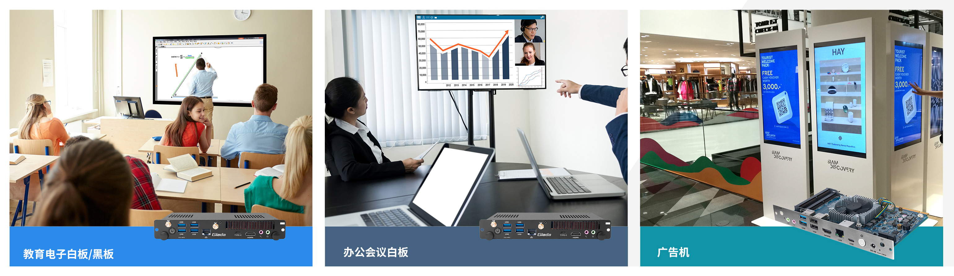 杰和科技OPS模組